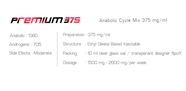 Ironpharma Premium375 anabolic cycle mix 375mg/ml - Image 3