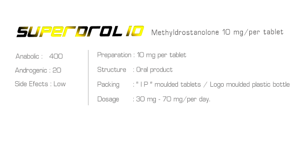 Ironpharma Superorol1050 Methyldrostanolone 10 mg/per tablet - Image 3