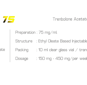 Alternative view of Ironpharma Trenbolone Vials 75 mg/ml Trenbolone Acetate