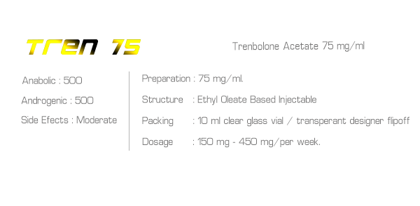 Ironpharma Trenbolone Vials 75 mg/ml Trenbolone Acetate - Image 2