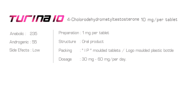 Ironpharma Turina10 Cholorodehydromethyltestosterone 10 mg/per tablet - Image 3